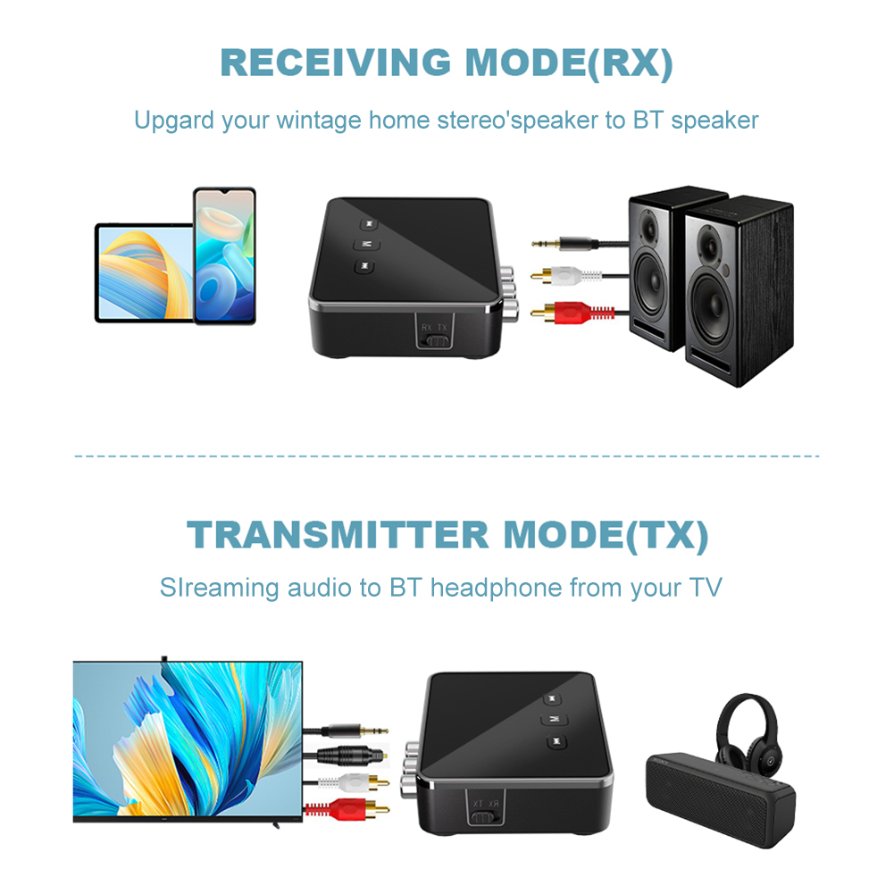 Penerima Pemancar BT 5.4 denga - Bluetooth Adapter Receiver ulasan dan harga