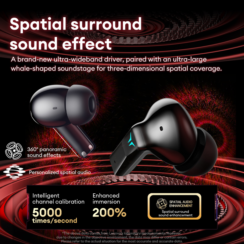 Lenovo GT105 Earbud Nirkabel G - Gaming Headset Rgb ulasan dan harga