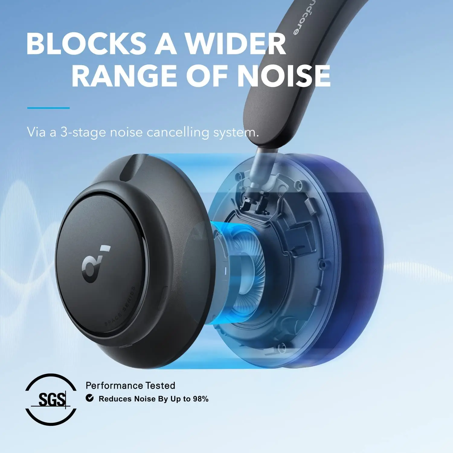 Headphone TLF Soundcore by Ank - Noise Cancelling Headphone ulasan dan harga