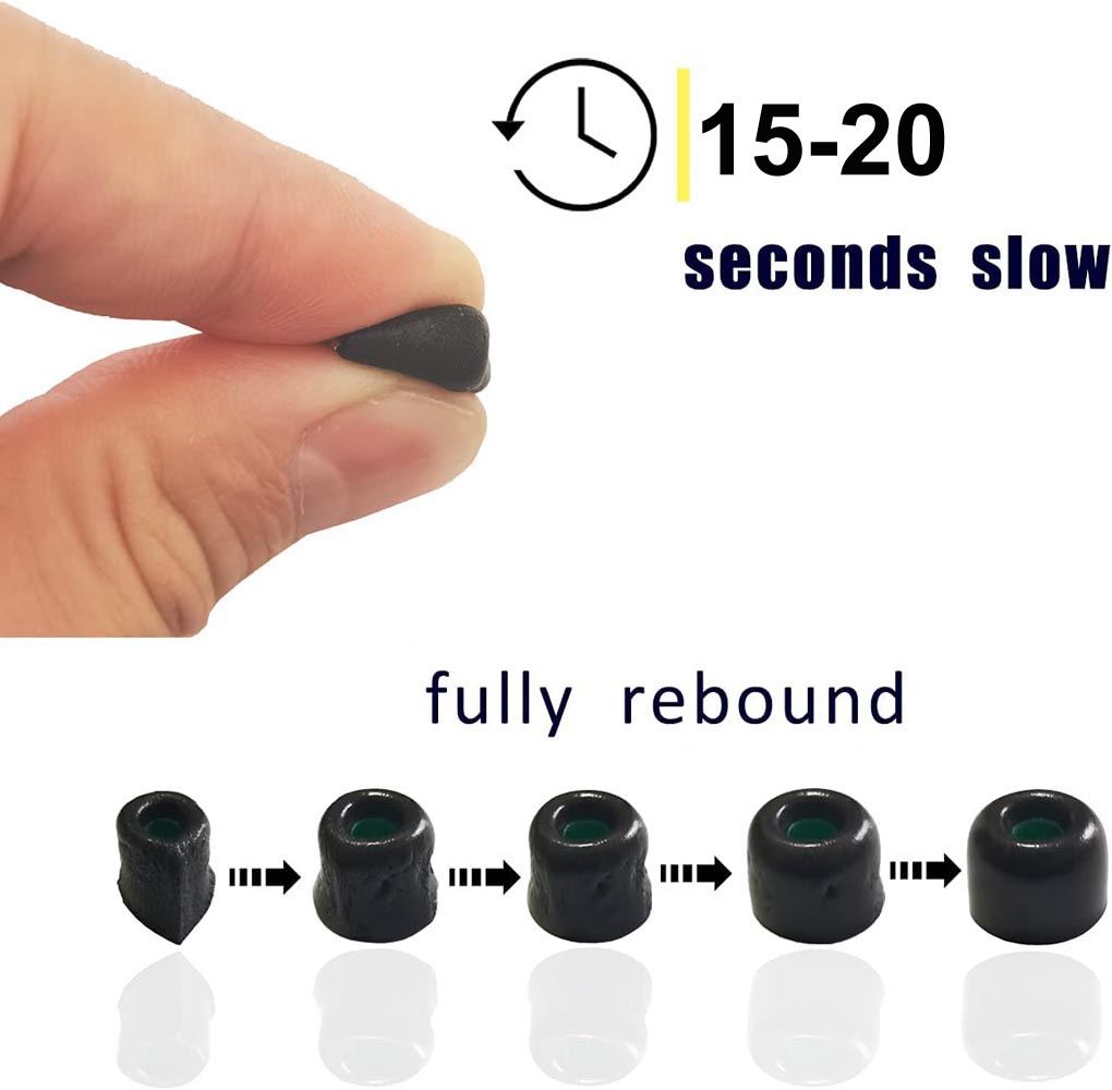 Busa Memori Penutup Telinga Un - Earphone Foam Tip ulasan dan harga