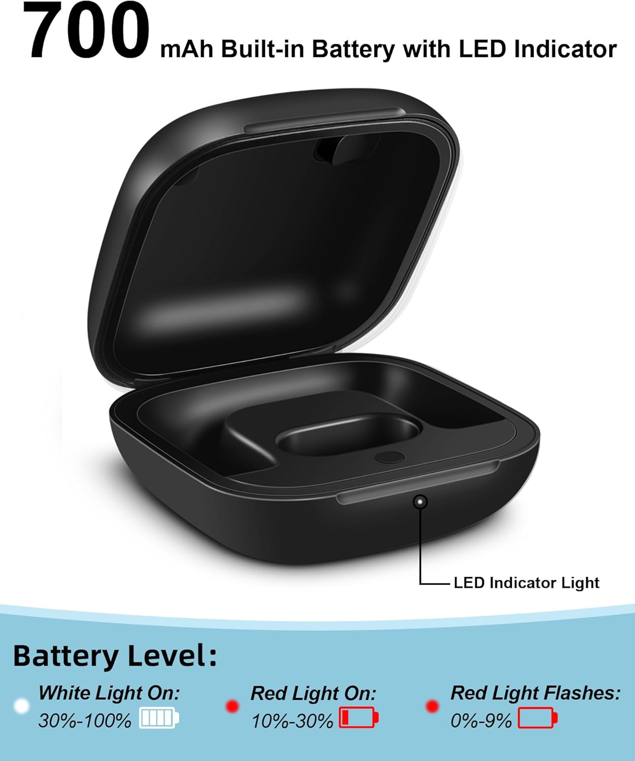 Casing Pengisi Daya Pengganti  - Earbuds Charging Case ulasan dan harga