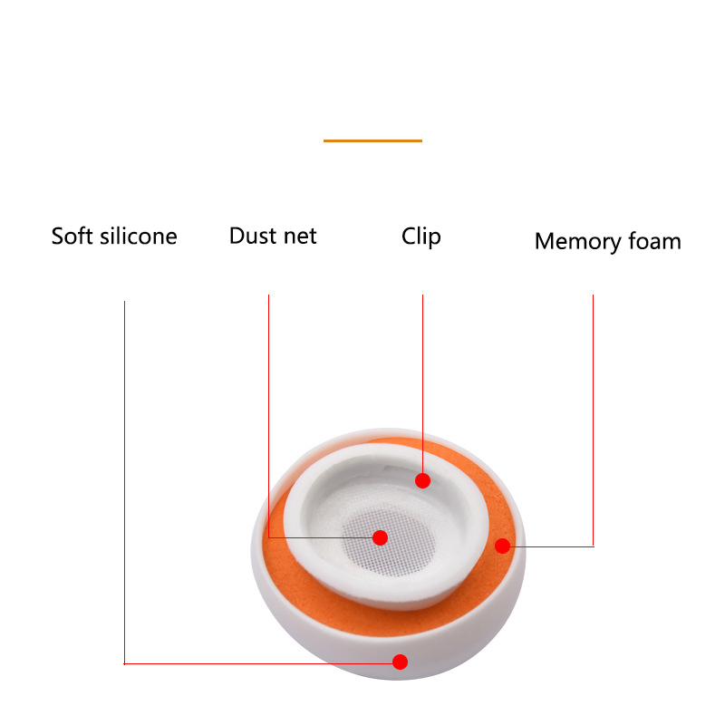 Ujung Telinga Busa Memori Sili - Earphone Foam Tip ulasan dan harga