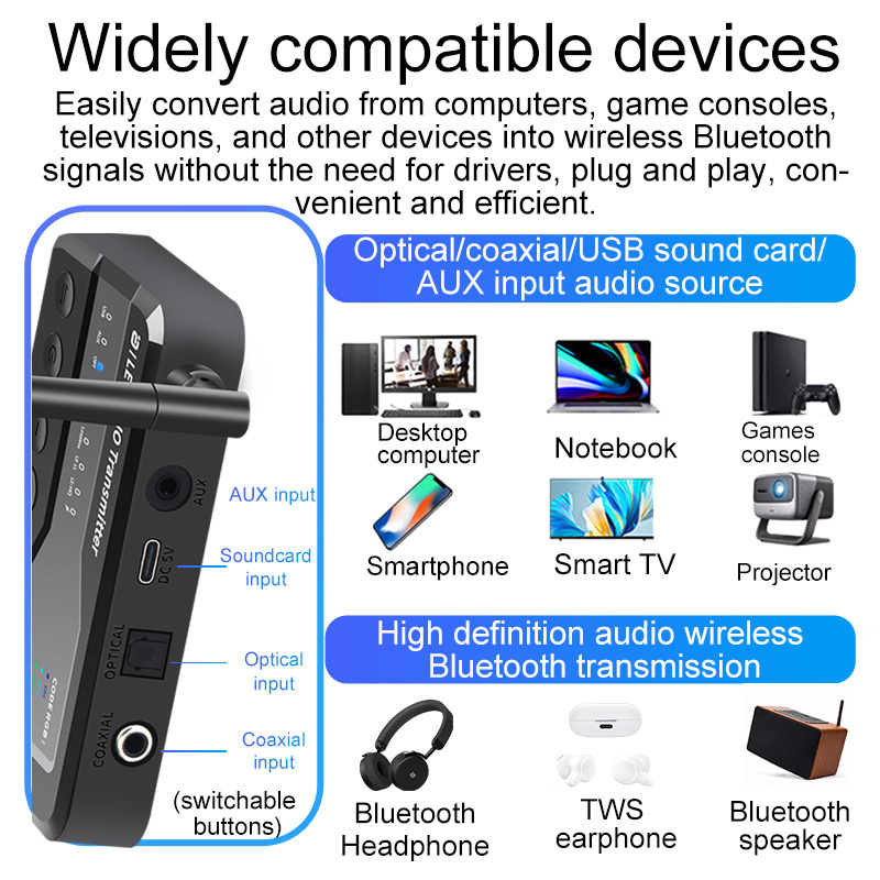 Transmitter Audio Bluetooth 5. - Bluetooth Adapter Receiver ulasan dan harga