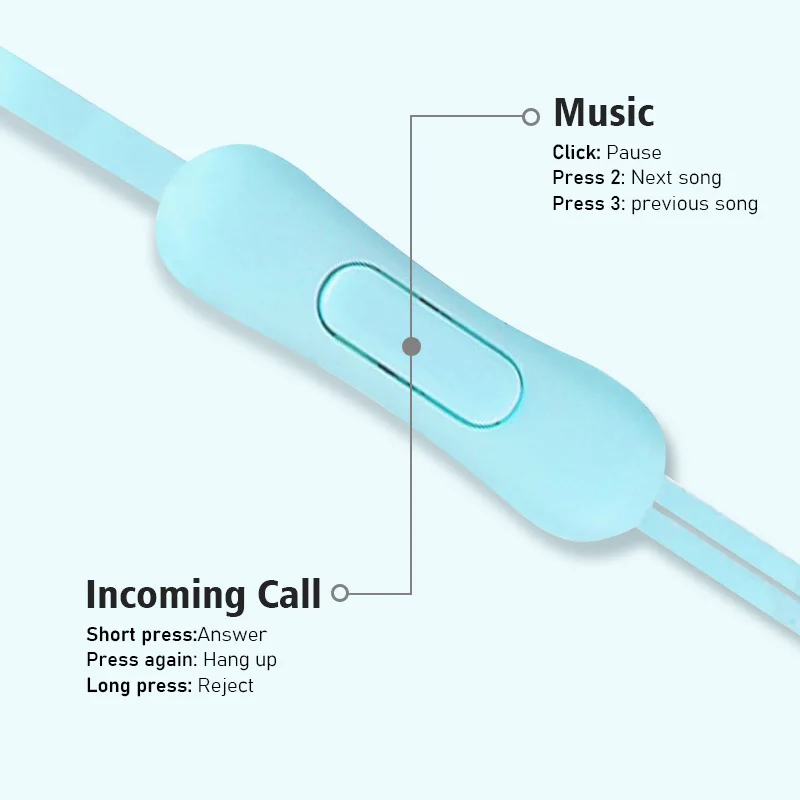 1/2/3/4 Buah Headphone In-Ear  - Wired Earphone Mic ulasan dan harga