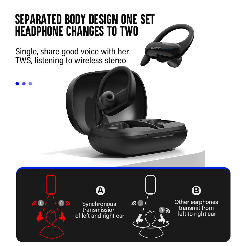 DACOM L19 TWS Earphone Bluetoo - Sports Earphone Hook ulasan dan harga