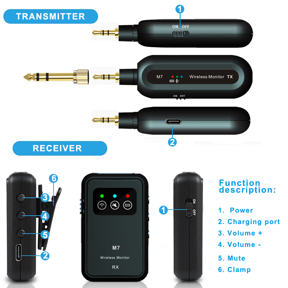 Sistem Monitor in-Ear nirkabel - In Ear Monitor Iem ulasan dan harga