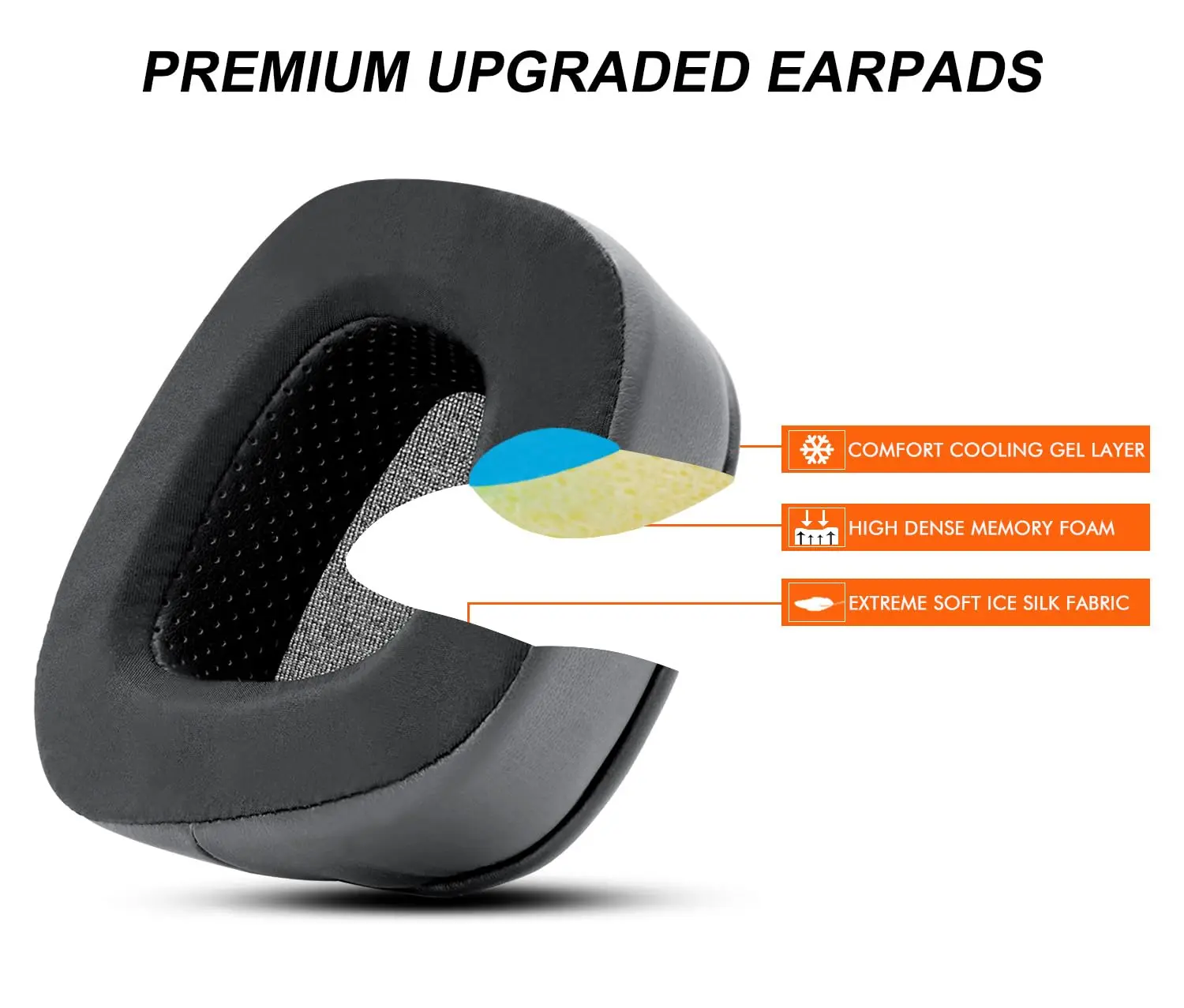 Penggantian bantalan telinga G - Gaming Headset Rgb ulasan dan harga