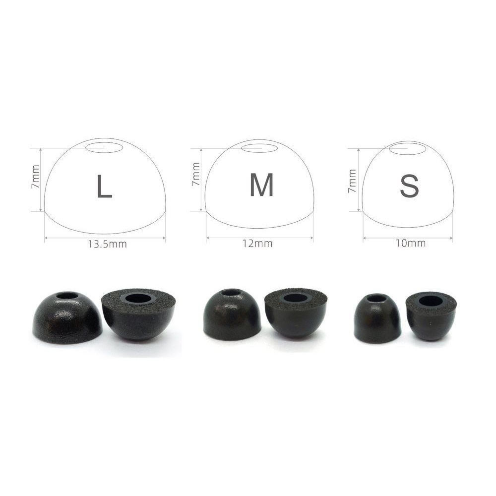 Bantalan ujung earbud penggant - Earphone Foam Tip ulasan dan harga